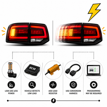 What Causes Hyperflash After Installing LED Lights? (And How to Fix It)